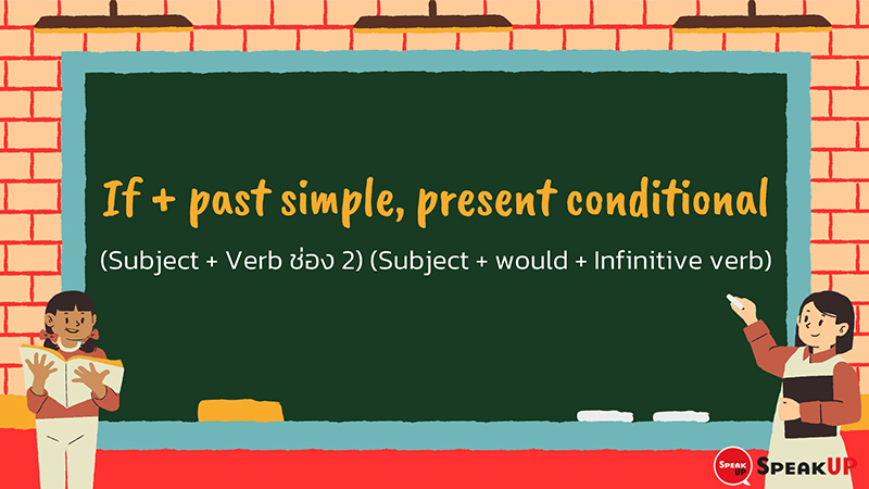 If + past perfect, past conditional