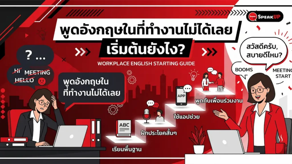 พูดอังกฤษในที่ทำงานไม่ได้เลย เริ่มต้นยังไง? คู่มือฉบับปฏิบัติ