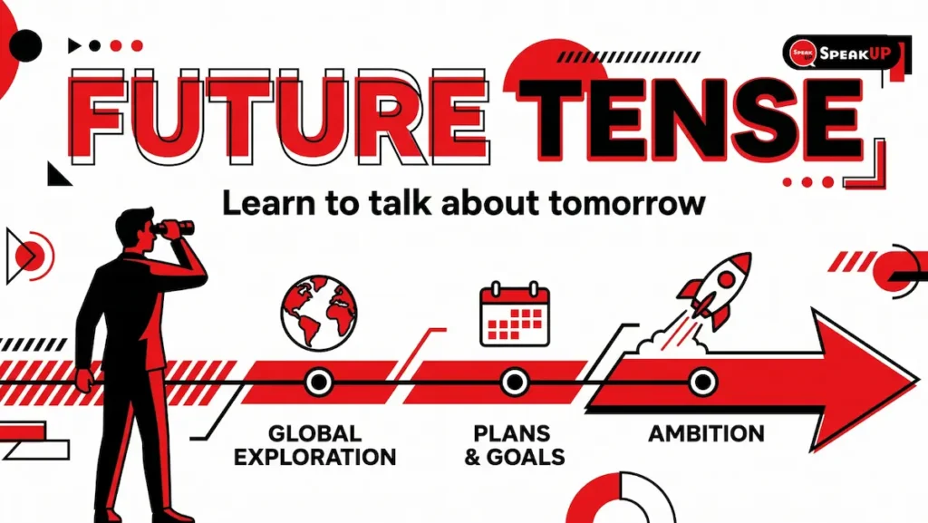 Future Tense ภาษาอังกฤษ: ครบทุก 4 รูปแบบ + ตัวอย่างจริง 2026