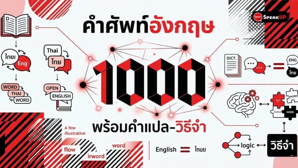 1000 คำศัพท์ภาษาอังกฤษพื้นฐาน พร้อมคำแปล-วิธีจำ | Speak Up