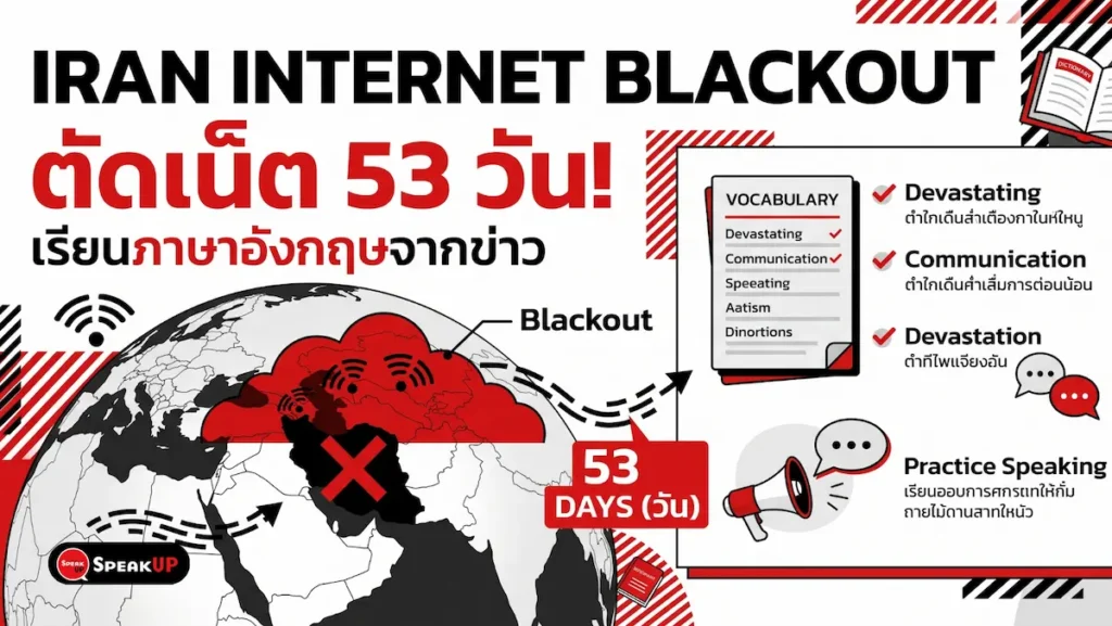 Iran Internet Blackout ตัดเน็ต 53 วัน! | เรียนภาษาอังกฤษจากข่าว