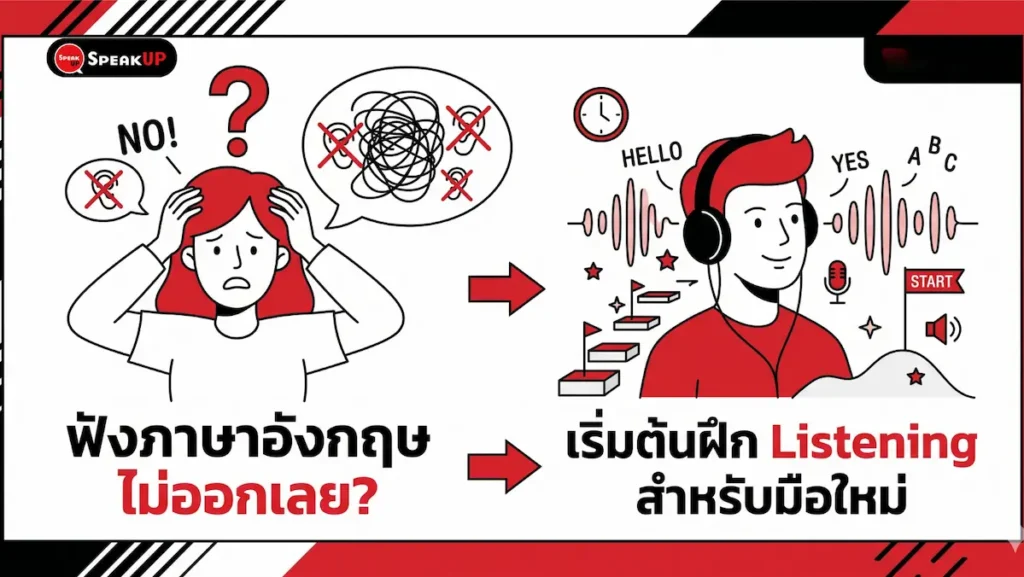 SPU-SPK-017-listening-english-beginner-20260427 ฟังภาษาอังกฤษไม่ออกเลย? เริ่มต้นฝึก Listening สำหรับมือใหม่