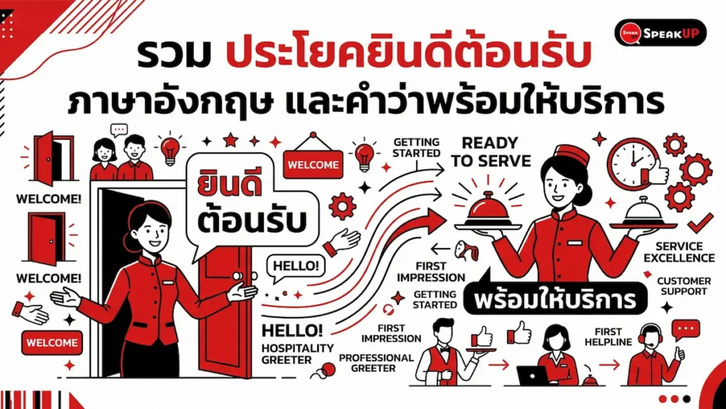 คัดมาแล้ว! คำกล่าวต้อนรับ ภาษาอังกฤษ วิธีบอกว่า พร้อมให้บริการ ภาษาอังกฤษ และการใช้ Welcome back home สำหรับพนักงานบริการและธุรกิจที่ต้องการความมืออาชีพ