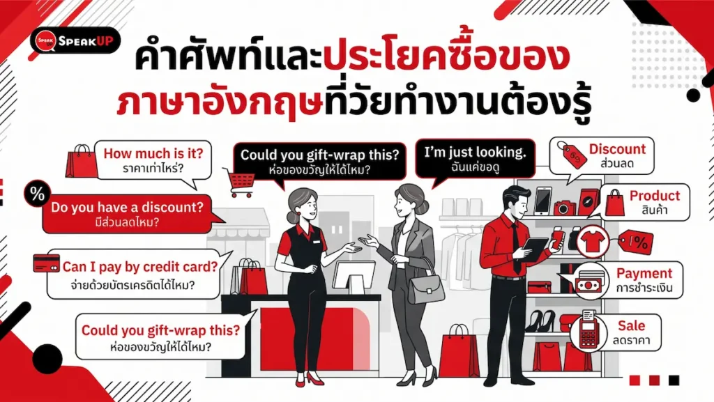 เรียนคำศัพท์และประโยคซื้อของภาษาอังกฤษ Shopping English ที่ใช้ได้จริง ทั้งถามราคา ต่อรองราคา และคุยกับพนักงานขาย พร้อมบทสนทนาตัวอย่างสำหรับวัยทำงาน